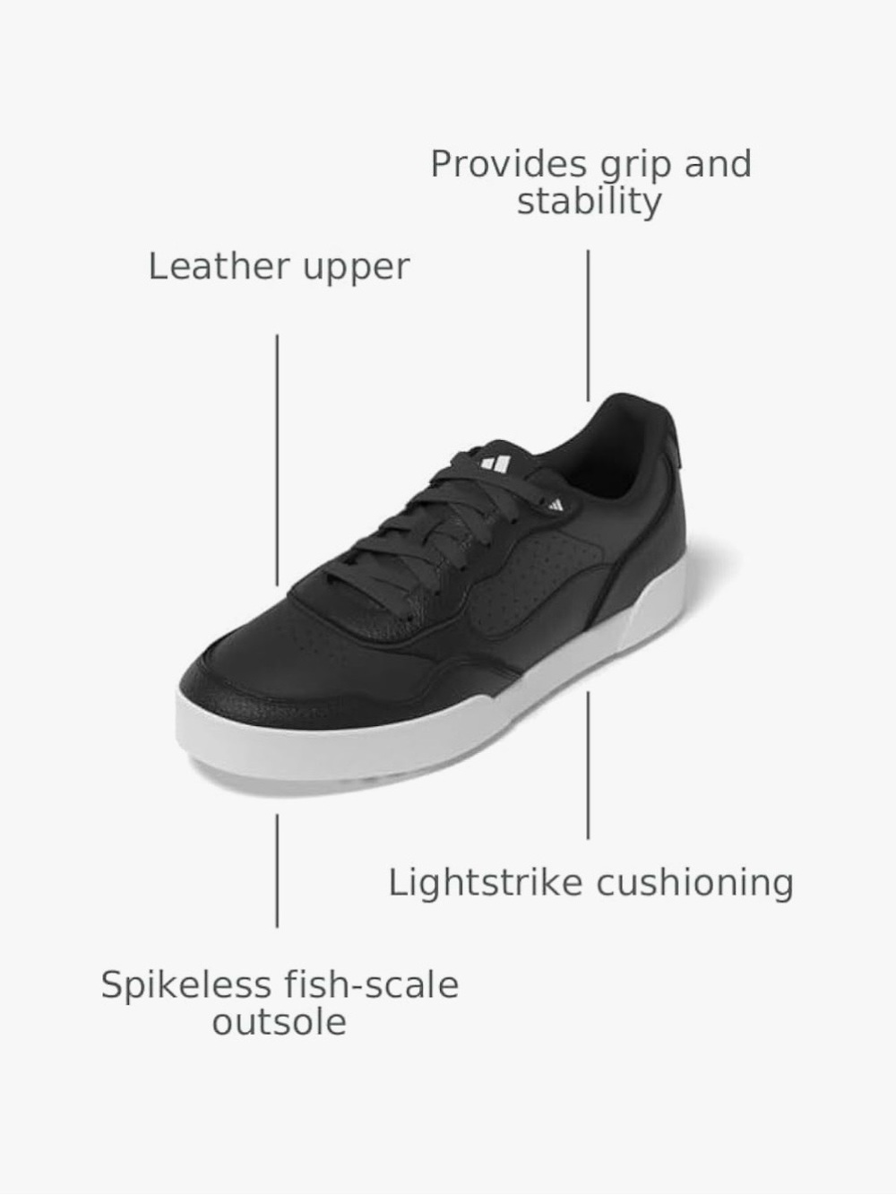 Adidas Men's Retrocross 25 Golf Shoes - Picture 6 of 9